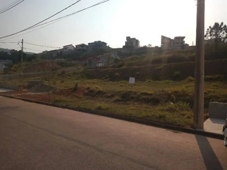 Foto 1 de Terreno / Lote à venda, 250m2 em Loteamento Jardim Ipanema, Jundiai - SP