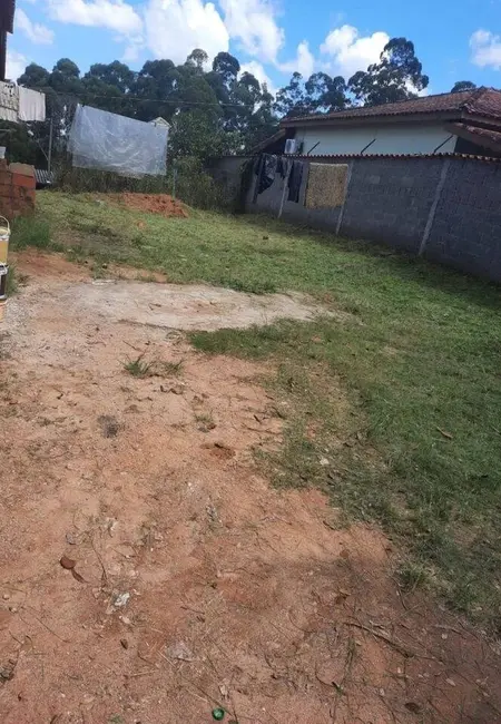 Foto 1 de Terreno / Lote à venda, 400m2 em Jundiai - SP