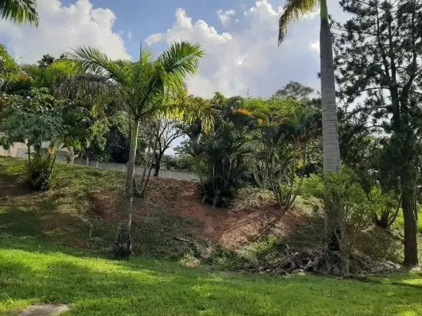 Foto 2 de Terreno / Lote à venda, 1934m2 em Ivoturucaia, Jundiai - SP