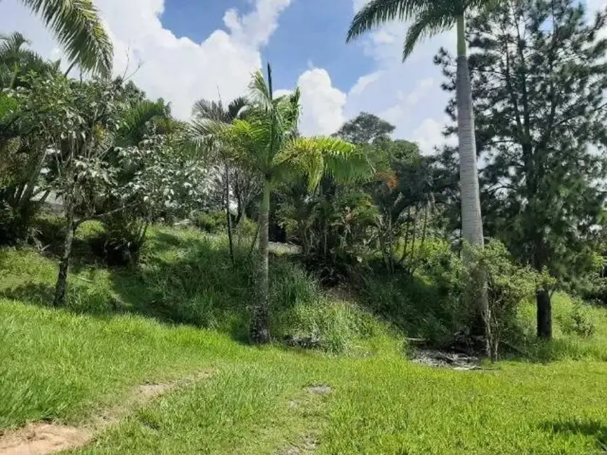 Foto 1 de Terreno / Lote à venda, 1934m2 em Ivoturucaia, Jundiai - SP