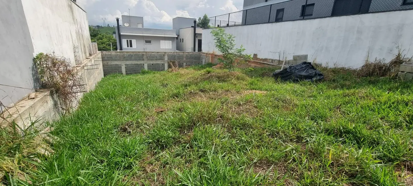 Foto 3 de Lote de Condomínio à venda, 250m2 em Itupeva - SP