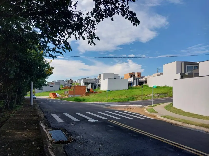 Foto 5 de Lote de Condomínio à venda, 272m2 em Indaiatuba - SP