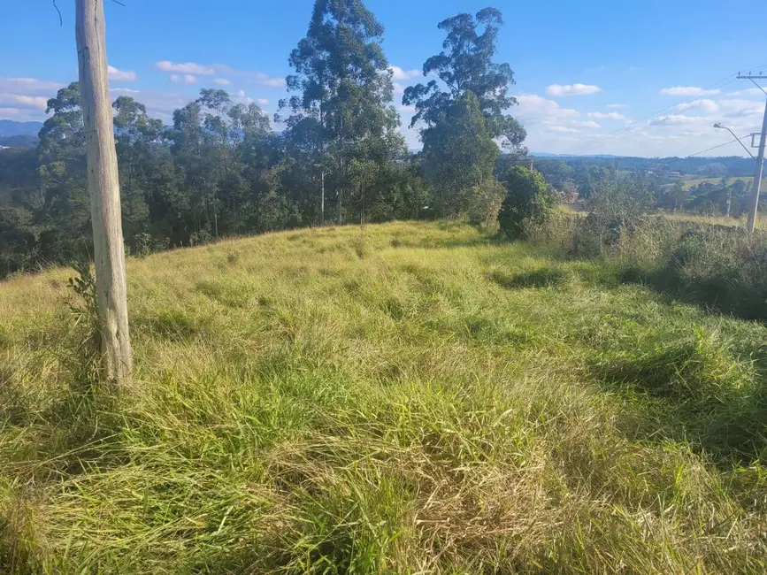 Foto 5 de Terreno / Lote à venda, 64000m2 em Parque São Luiz, Jundiai - SP