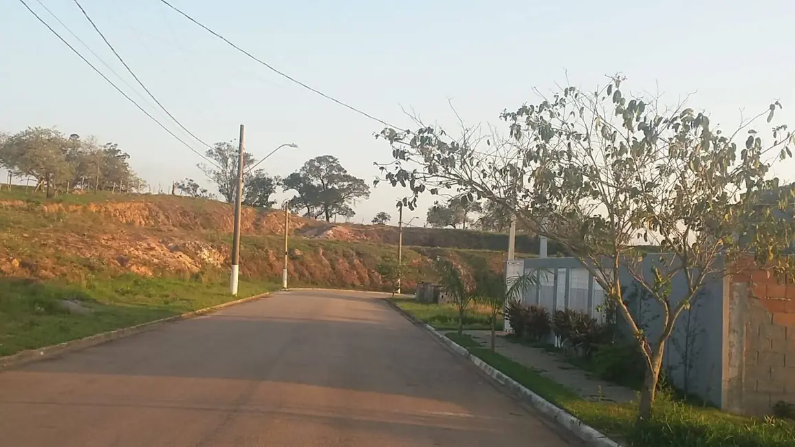 Foto 8 de Lote de Condomínio à venda, 1220m2 em Portal do Sol, Jundiai - SP