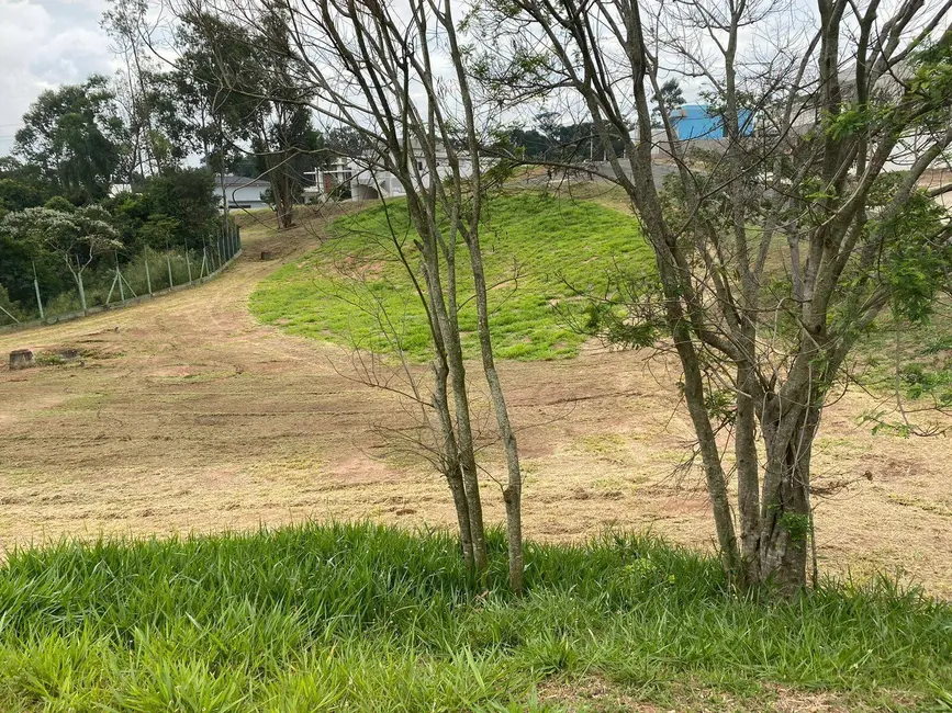 Foto 29 de Lote de Condomínio à venda, 370m2 em Jardim Celeste, Jundiai - SP