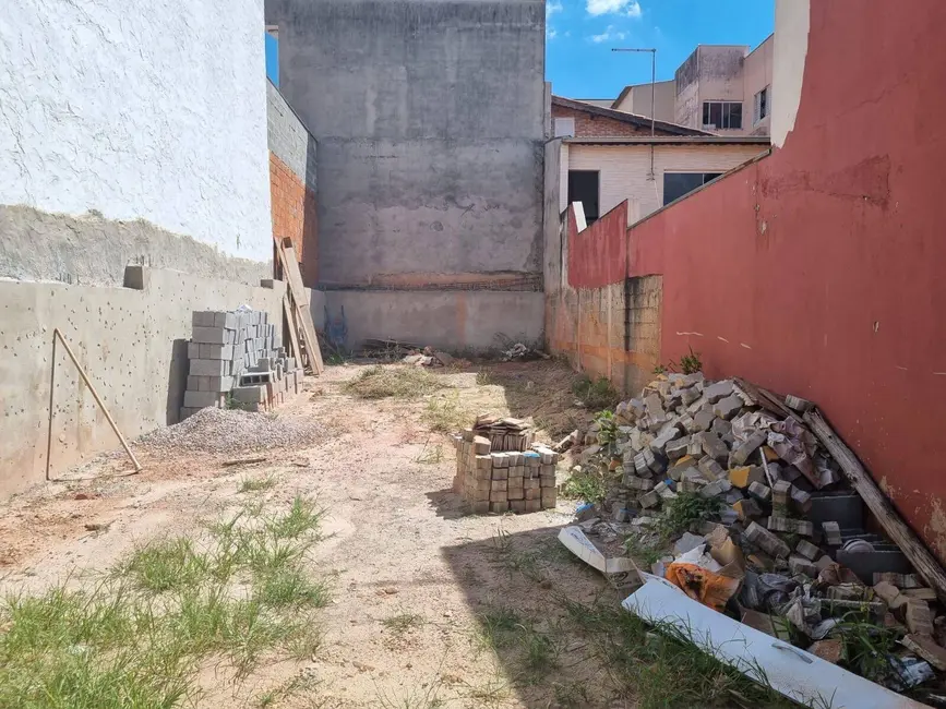 Foto 2 de Terreno / Lote à venda, 125m2 em Parque Almerinda Pereira Chaves, Jundiai - SP