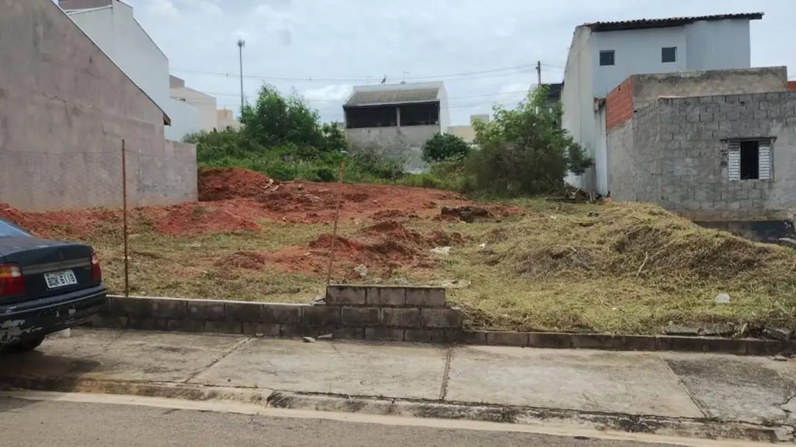 Foto 1 de Terreno / Lote à venda, 300m2 em Residencial Santa Giovana, Jundiai - SP