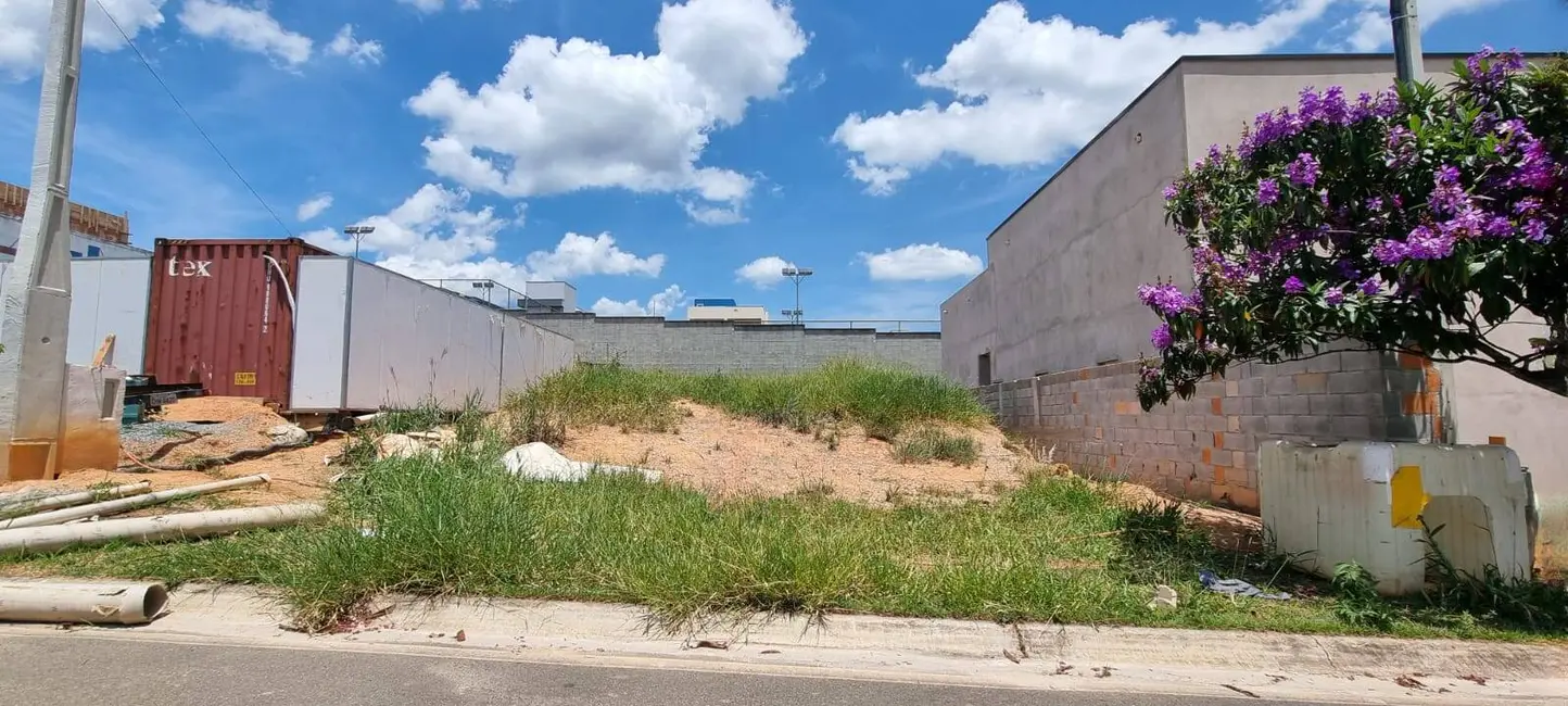 Foto 1 de Lote de Condomínio à venda, 300m2 em Itupeva - SP