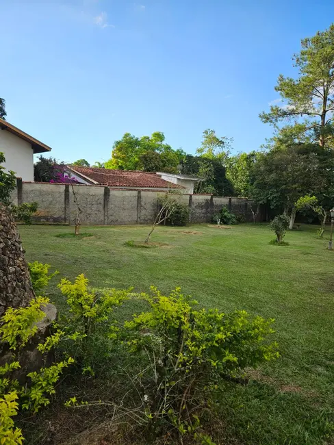 Foto 1 de Terreno / Lote à venda, 1000m2 em Jardim Celeste, Jundiai - SP