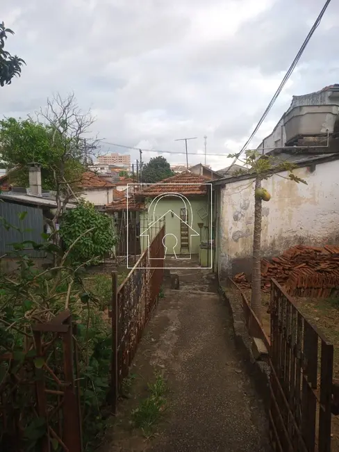 Terreno / Lote à venda, 510m2 em Vila Santa Clara, São Paulo - SP - imagem 6 Foto 6 de Terreno / Lote à venda, 510m2 em Vila Santa Clara, São Paulo - SP