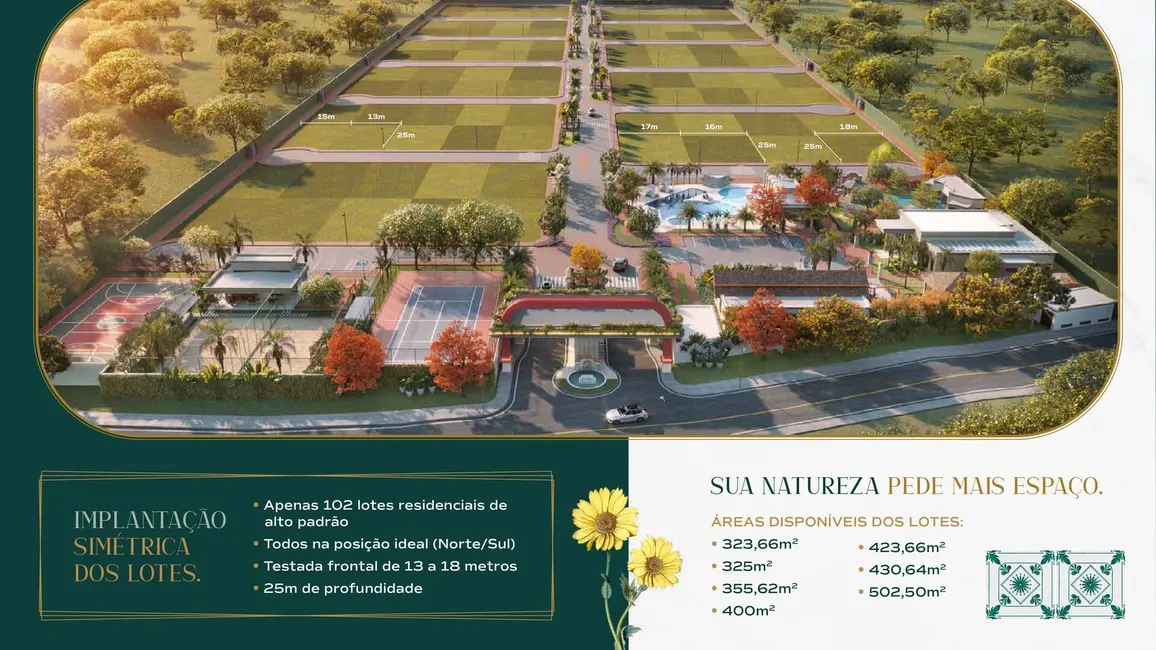 Foto 4 de Terreno / Lote à venda, 325m2 em Sim, Feira De Santana - BA