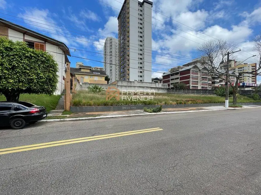 Foto 6 de Lote de Condomínio à venda, 617m2 em Sao Jose Dos Campos - SP