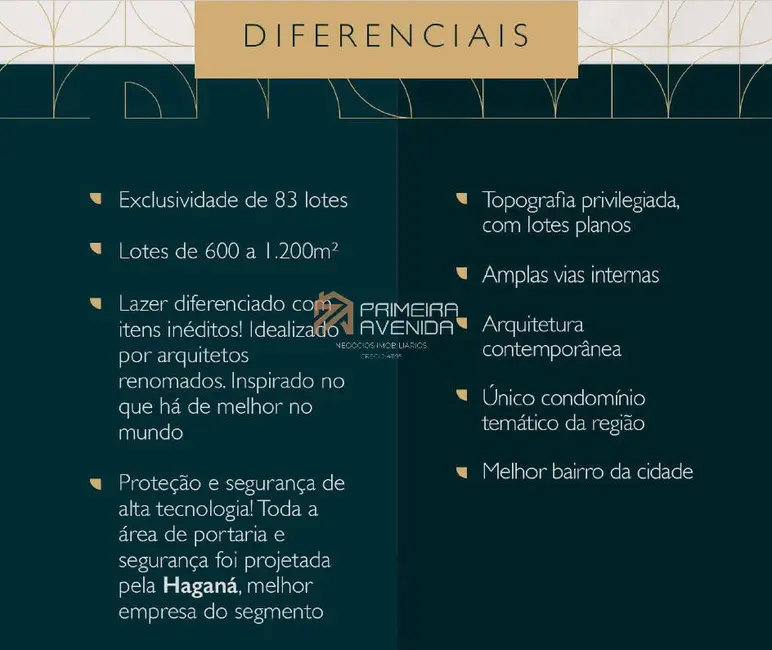 Foto 5 de Lote de Condomínio à venda, 886m2 em Sao Jose Dos Campos - SP