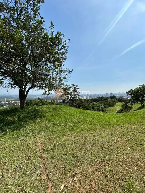 Foto 4 de Lote de Condomínio à venda, 286m2 em Bandeira Branca, Jacarei - SP