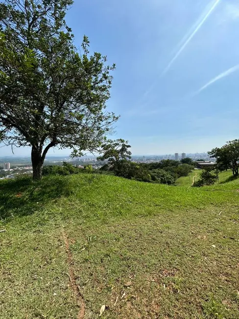 Foto 4 de Lote de Condomínio à venda, 286m2 em Bandeira Branca, Jacarei - SP