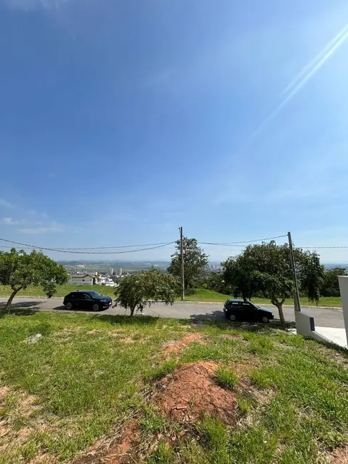 Foto 6 de Lote de Condomínio à venda, 286m2 em Bandeira Branca, Jacarei - SP