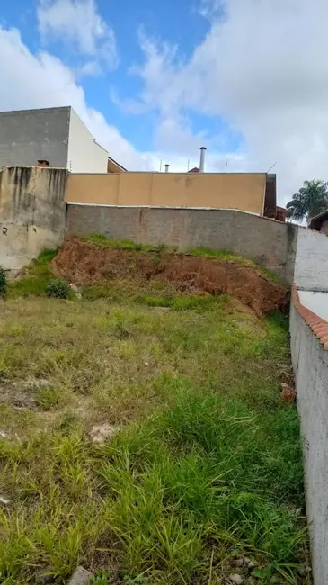 Terreno / Lote à venda, 255m2 em Residencial Paineiras, Pocos De Caldas - MG - imagem 3 Foto 3 de Terreno / Lote à venda, 255m2 em Residencial Paineiras, Pocos De Caldas - MG