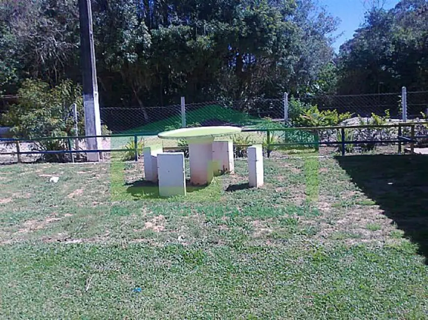 Terreno / Lote à venda, 550m2 em Centro, Ibiuna - SP - imagem 4 Foto 4 de Terreno / Lote à venda, 550m2 em Centro, Ibiuna - SP