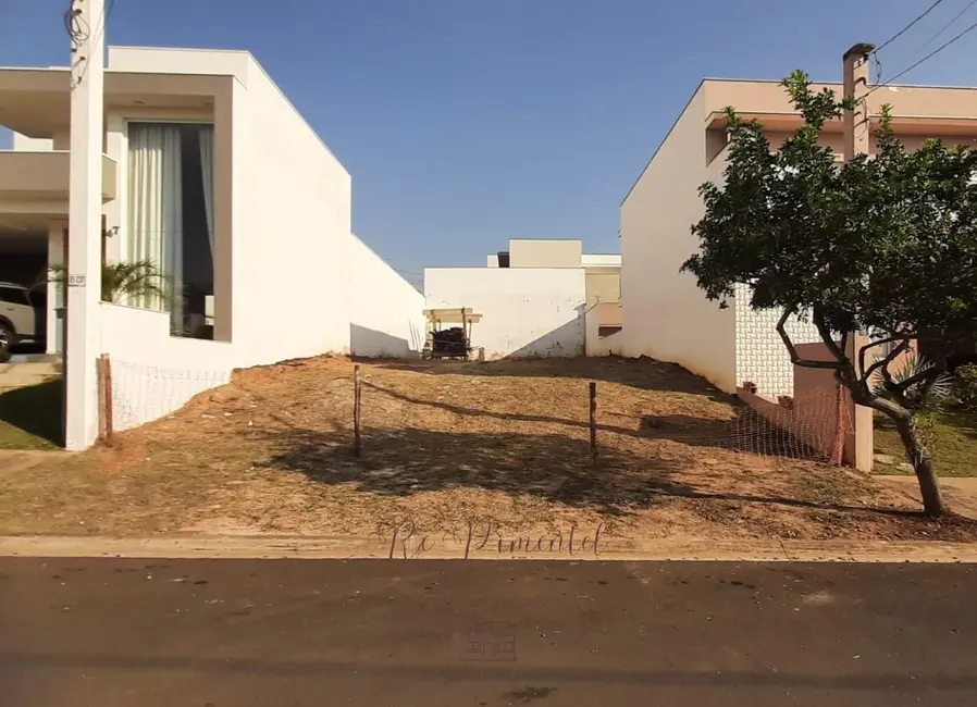 Terreno / Lote à venda em Jardim Villagio Milano, Sorocaba - SP - imagem 2 Foto 2 de Terreno / Lote à venda em Jardim Villagio Milano, Sorocaba - SP