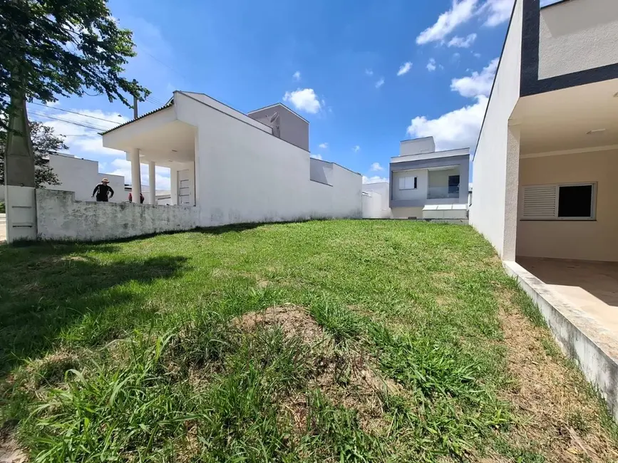 Foto 3 de Terreno / Lote à venda em Cajuru do Sul, Sorocaba - SP