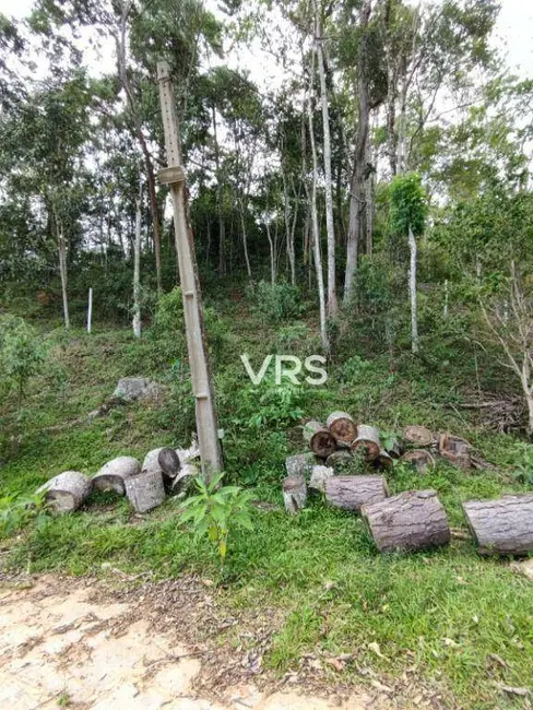 Foto 8 de Terreno / Lote à venda, 1031m2 em Parque do Imbui, Teresopolis - RJ