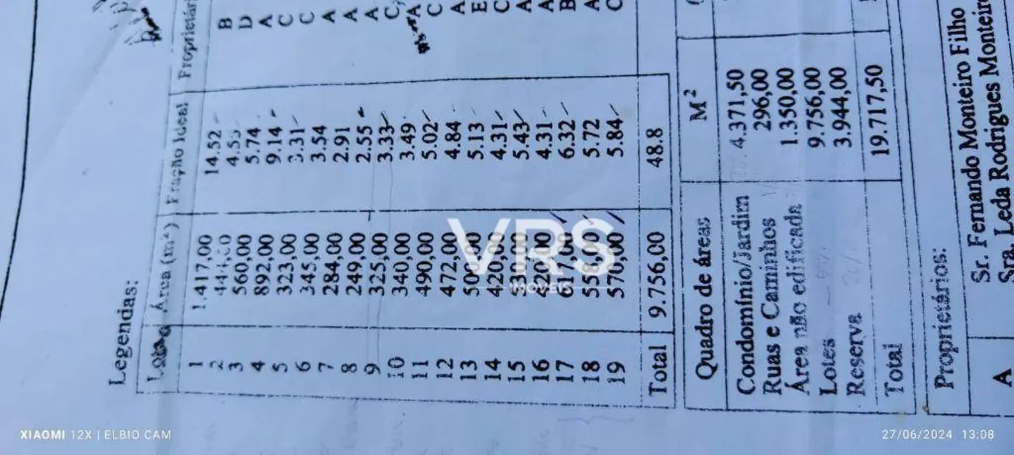 Foto 7 de Terreno / Lote à venda, 1745m2 em Golfe, Teresopolis - RJ