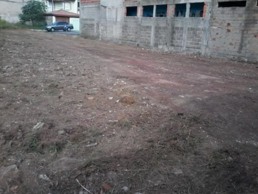 Foto 2 de Terreno / Lote à venda, 417m2 em Sao Jose Dos Campos - SP