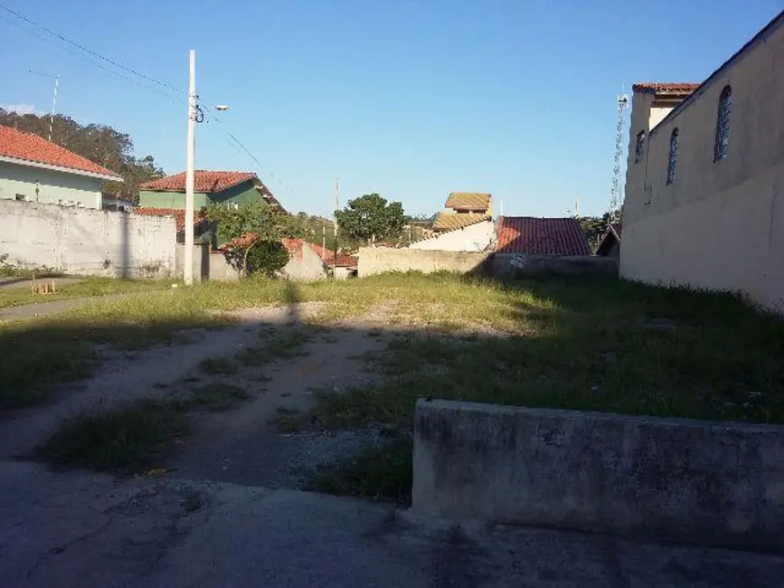 Foto 3 de Terreno / Lote à venda, 250m2 em Sao Jose Dos Campos - SP