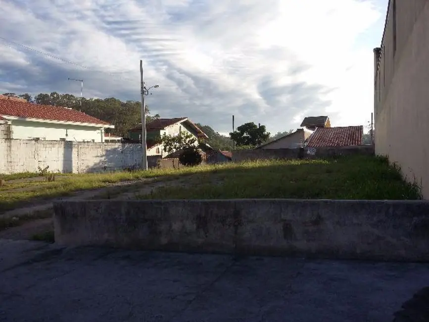 Foto 1 de Terreno / Lote à venda, 250m2 em Sao Jose Dos Campos - SP