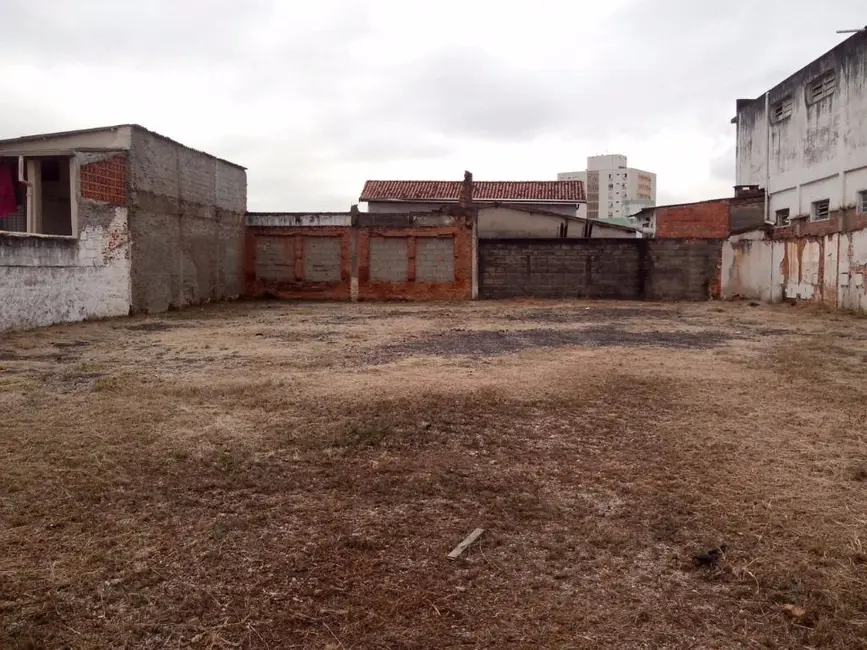 Foto 4 de Terreno / Lote à venda, 835m2 em Sao Jose Dos Campos - SP