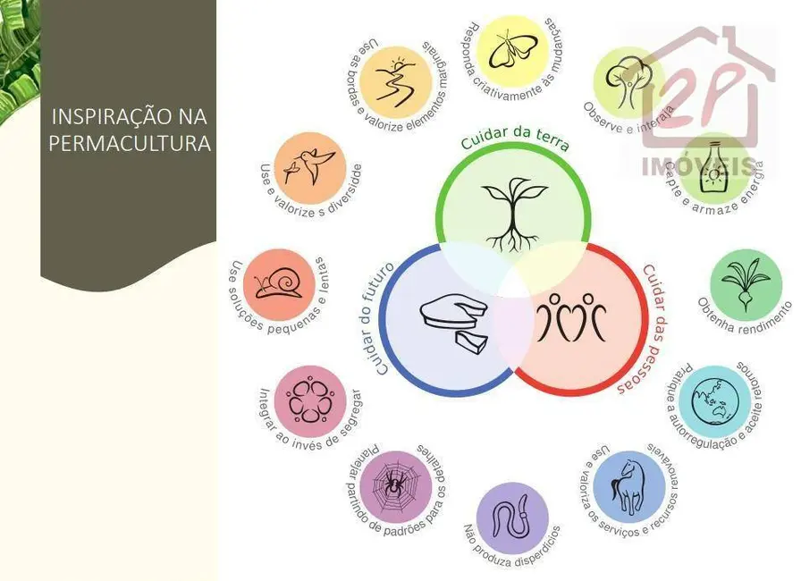 Foto 4 de Terreno / Lote à venda, 750m2 em Sao Jose Dos Campos - SP