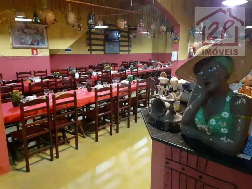 Loja à venda, 250m2 em Sao Jose Dos Campos - SP - imagem 2 Foto 2 de Loja à venda, 250m2 em Sao Jose Dos Campos - SP