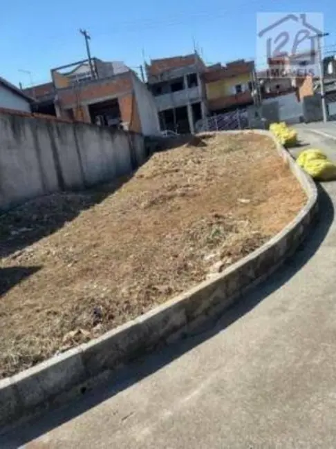 Foto 1 de Terreno / Lote à venda, 256m2 em Sao Jose Dos Campos - SP
