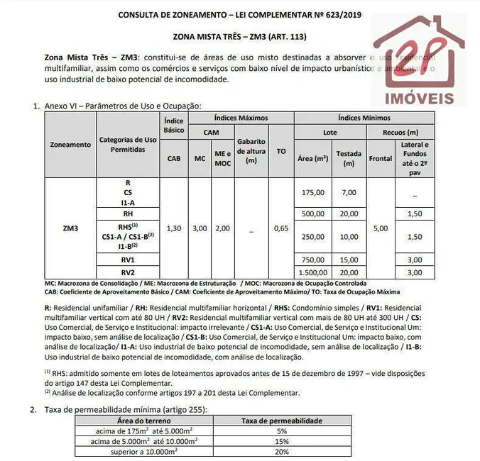 Foto 4 de Sala Comercial à venda, 5000m2 em Sao Jose Dos Campos - SP