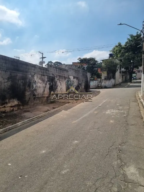 Foto 6 de Terreno / Lote à venda, 965m2 em São Paulo - SP